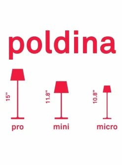 Zafferano Poldina Pro Mini Lamp - Sage Green